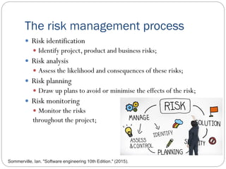 Systems Engineering Risk Viewpoint System requirements engineering | PDF