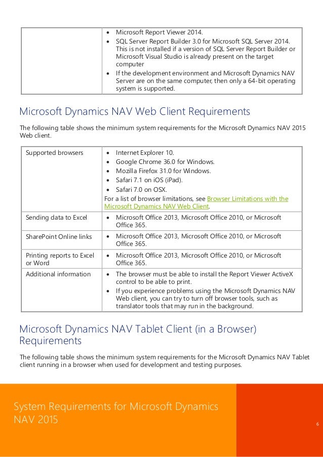 zwcad 2015 system requirements zwcad 2015 system requirements