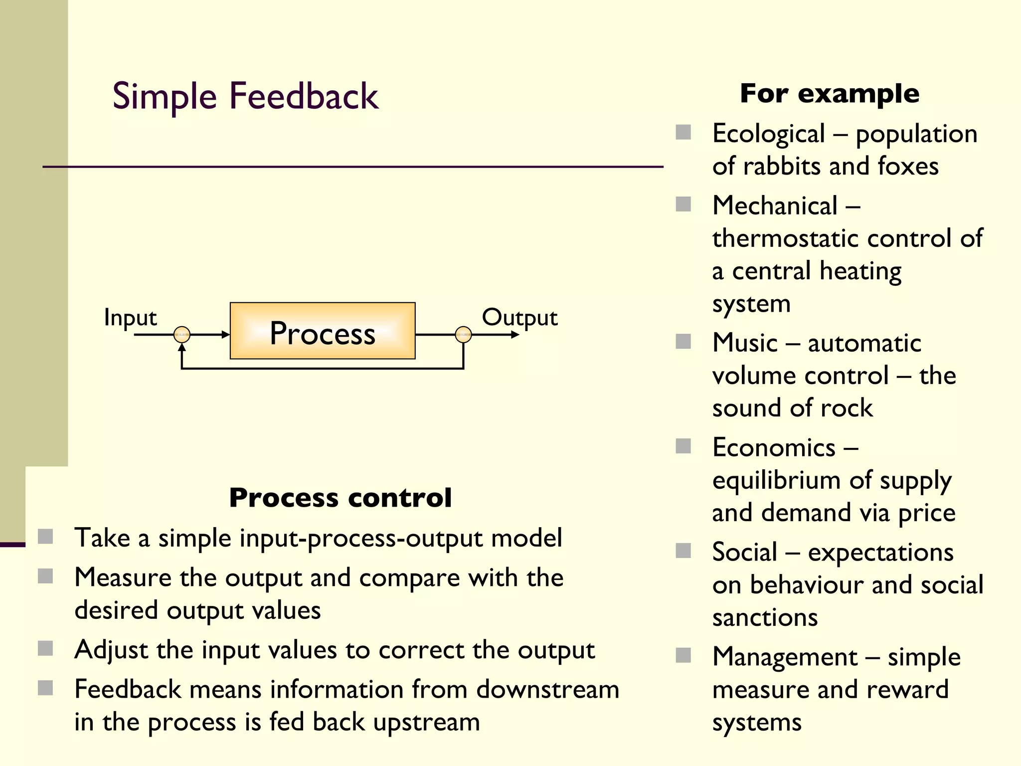 Simple Feedback Process control Take a simple input-process-output model Measure the output and compare with the desired output values Adjust the input values to correct the output Feedback means information from downstream in the process is fed back upstream For example Ecological – population of rabbits and foxes Mechanical – thermostatic control of a central heating system Music – automatic volume control – the sound of rock Economics – equilibrium of supply and demand via price Social – expectations on behaviour and social sanctions Management – simple measure and reward systems Process Input Output 