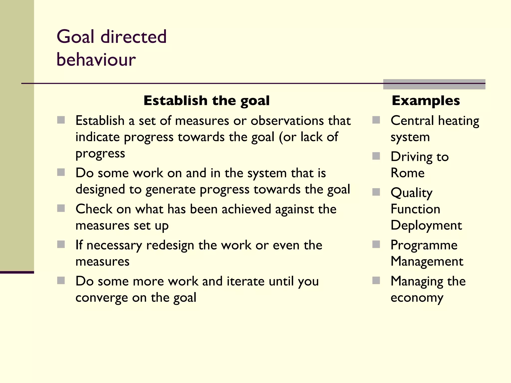 Goal directed behaviour Establish the goal Establish a set of measures or observations that indicate progress towards the goal (or lack of progress Do some work on and in the system that is designed to generate progress towards the goal Check on what has been achieved against the measures set up If necessary redesign the work or even the measures Do some more work and iterate until you converge on the goal Examples Central heating system Driving to Rome Quality Function Deployment Programme Management Managing the economy 