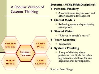 A Popular Version of Systems Thinking Systems - “The Fifth Discipline” 1 Personal Mastery A commitment to your own and other people’s development 2 Mental Models Reflecting upon and questioning assumptions 3 Shared Vision “ A force in people’s hearts” 4 Team Learning Teamwork 5 Systems Thinking A way of thinking about problems that binds the other ingredients and allows for real organizational development. Source: Peter Senge Team Learning Shared Vision Mental Models Personal Mastery Systems Thinking 