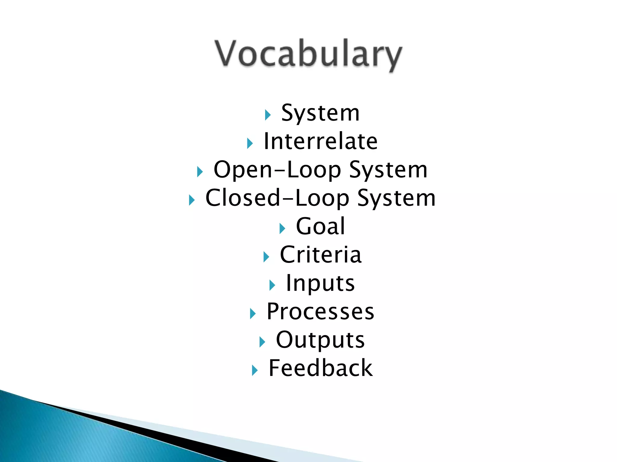 SystemInterrelateOpen-Loop SystemClosed-Loop SystemGoalCriteriaInputsProcessesOutputsFeedbackVocabulary