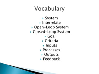 SystemInterrelateOpen-Loop SystemClosed-Loop SystemGoalCriteriaInputsProcessesOutputsFeedbackVocabulary