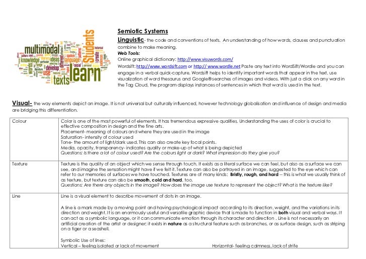 Resources for Multimodal Text