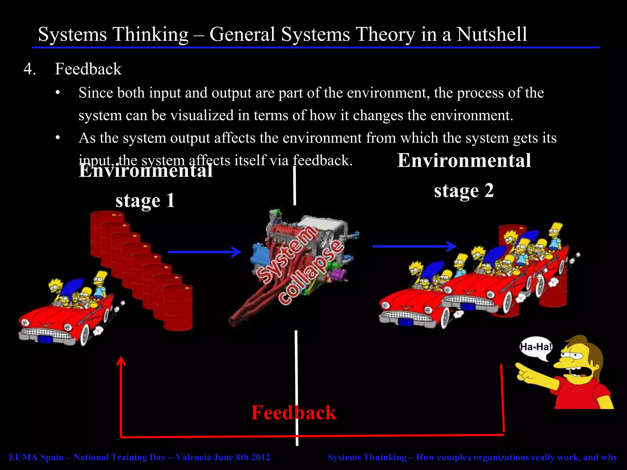 Systems Thinking – General Systems Theory in a Nutshell
   4.     Feedback
          •    Since both input and output are part of the environment, the process of the
               system can be visualized in terms of how it changes the environment.
          •    As the system output affects the environment from which the system gets its
               input, the system affects itself via feedback.
               Environmental                                      Environmental
                   stage 1                                                            stage 2
              Input                                                                                      Output




                                                      Feedback
EUMA Spain – National Training Day – Valencia June 8th 2012   Systems Thninking – How complex organizations really work, and why
 