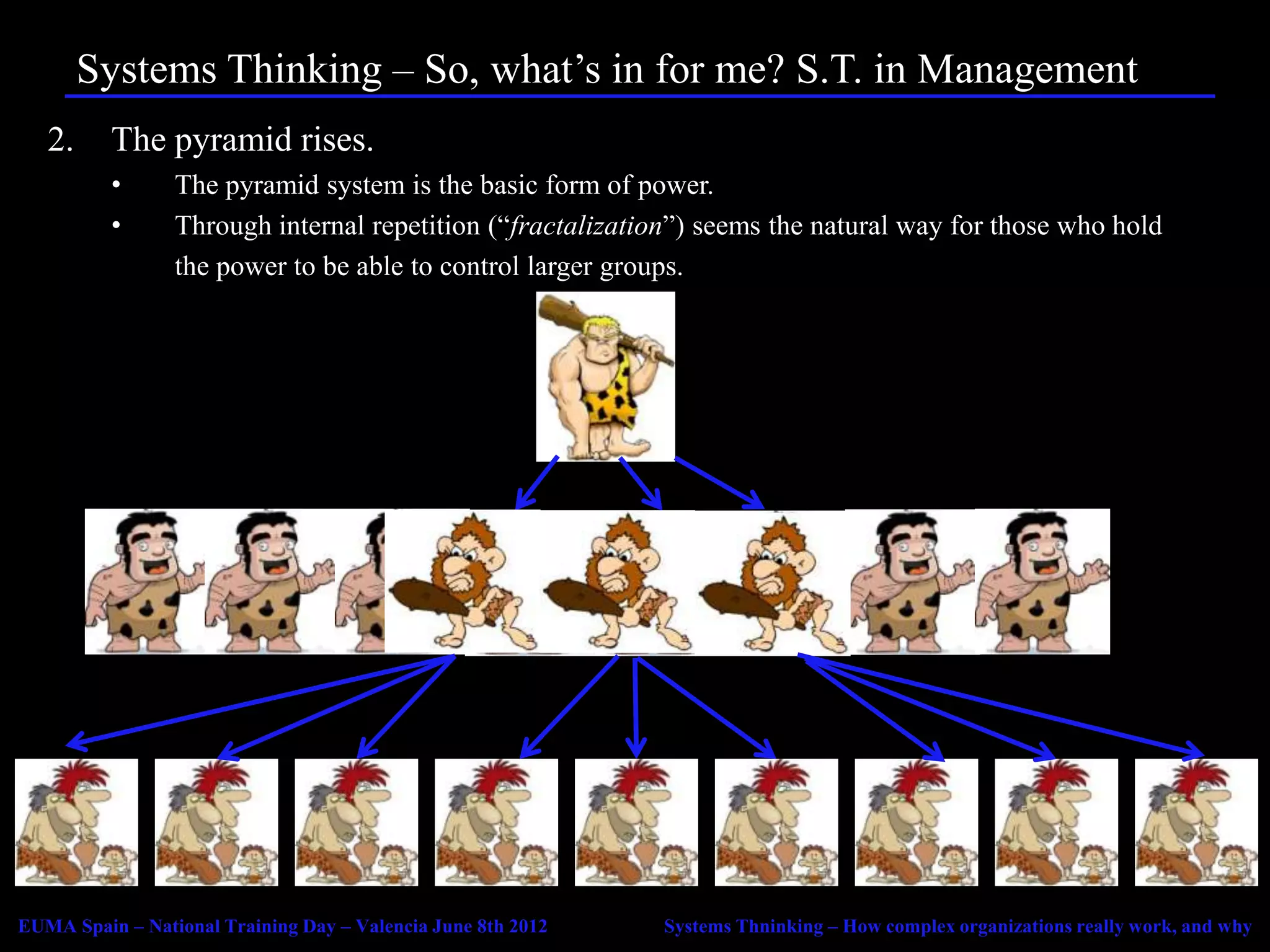 Systems Thinking – So, what’s in for me? S.T. in Management
   2.     The pyramid rises.
          •      The pyramid system is the basic form of power.
          •      Through internal repetition (“fractalization”) seems the natural way for those who hold
                 the power to be able to control larger groups.




EUMA Spain – National Training Day – Valencia June 8th 2012   Systems Thninking – How complex organizations really work, and why
 