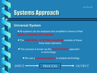 Systems Approach Universal System   ,[object Object],[object Object],[object Object],[object Object],PROCESS INPUT OUTPUT 