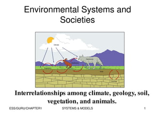 Environmental Systems and
Societies

Interrelationships among climate, geology, soil,
vegetation, and animals.
ESS/GURU/CHAPTER1

SYSTEMS & MODELS

1

 