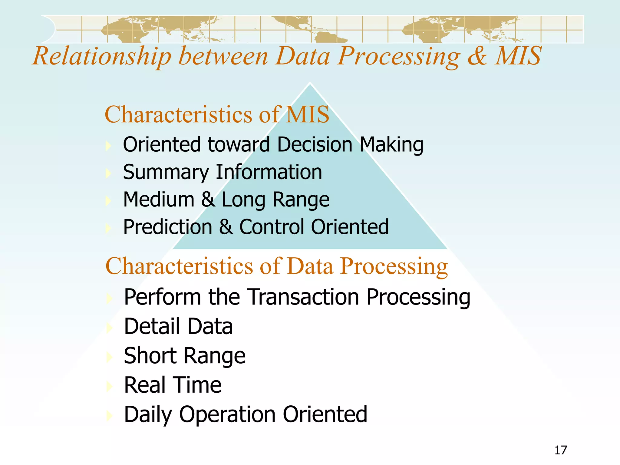 Relationship between Data Processing & MIS
Characteristics of MIS





Oriented toward Decision Making
Summary Information
Medium & Long Range
Prediction & Control Oriented

Characteristics of Data Processing







Perform the Transaction Processing
Detail Data
Short Range
Real Time
Daily Operation Oriented
17

 