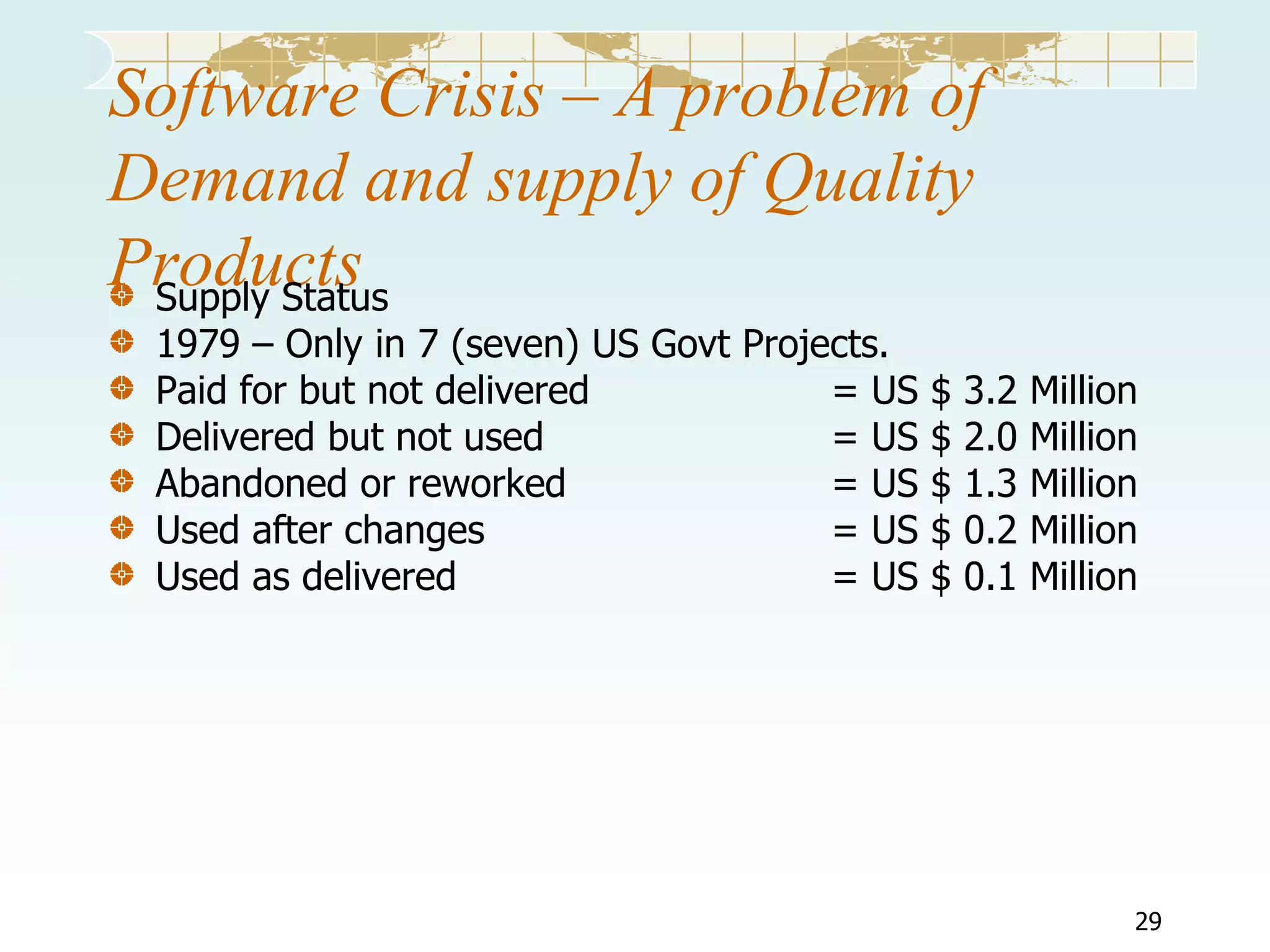 Software Crisis – A problem of
Demand and supply of Quality
Products
Supply Status
1979 – Only in 7 (seven) US Govt Projects.
Paid for but not delivered
= US
Delivered but not used
= US
Abandoned or reworked
= US
Used after changes
= US
Used as delivered
= US

$
$
$
$
$

3.2
2.0
1.3
0.2
0.1

Million
Million
Million
Million
Million

29

 