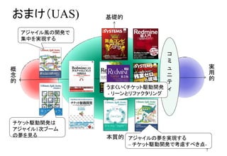 7
おまけ（UAS) 基礎的
本質的
実
用
的
概
念
的
アジャイルの夢を実現する
– チケット駆動開発で考慮すべき点-
アジャイル風の開発で
集中を実現する
チケット駆動開発は
アジャイル1次ブーム
の夢を見る
コ
ミ
ュ
ニ
テ
ィうまくいくチケット駆動開発
- リーンとリファクタリング
-
 