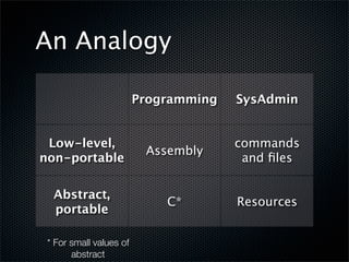 An Analogy

                         Programming   SysAdmin


 Low-level,                            commands
                          Assembly
non-portable                            and ﬁles

  Abstract,
                             C*        Resources
  portable

 * For small values of
       abstract
 