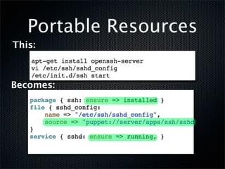 Portable Resources
This:



Becomes:
 
