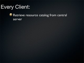 Every Client:
     Retrieve resource catalog from central
     server
 