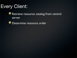 Every Client:
     Retrieve resource catalog from central
     server
     Determine resource order
 