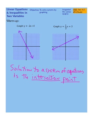 Systems by Graphing.pdf