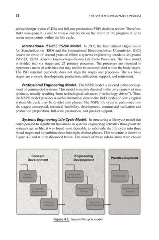 72 THE SYSTEM DEVELOPMENT PROCESS
critical design review (CDR) and full-rate production (FRP) decision review. Therefore,
DoD management is able to review and decide on the future of the program at up to
seven major points within the life cycle.
International ISO/IEC 15288 Model. In 2002, the International Organization
for Standardization (ISO) and the International Electrotechnical Commission (IEC)
issued the result of several years of effort: a systems engineering standard designated
ISO/IEC 15288, Systems Engineering—System Life Cycle Processes. The basic model
is divided into six stages and 25 primary processes. The processes are intended to
represent a menu of activities that may need to be accomplished within the basic stages.
The ISO standard purposely does not align the stages and processes. The six basic
stages are concept, development, production, utilization, support, and retirement.
Professional Engineering Model. The NSPE model is tailored to the develop-
ment of commercial systems. This model is mainly directed to the development of new
products, usually resulting from technological advances (“technology driven”). Thus,
the NSPE model provides a useful alternative view to the DoD model of how a typical
system life cycle may be divided into phases. The NSPE life cycle is partitioned into
six stages: conceptual, technical feasibility, development, commercial validation and
production preparation, full-scale production, and product support.
Systems Engineering Life Cycle Model. In structuring a life cycle model that
corresponded to significant transitions in systems engineering activities throughout the
system’s active life, it was found most desirable to subdivide the life cycle into three
broad stages and to partition these into eight distinct phases. This structure is shown in
Figure 4.2 and will be discussed below. The names of these subdivisions were chosen
Figure 4.2. System life cycle model.
Concept
Development
Engineering
Development
Postdevelopment
Needs
Analysis
Advanced
Development
Production
Concept
Exploration
Engineering
Design
Operations and
Support
Concept
Definition
Integration
and Evaluation
c04.indd 72
c04.indd 72 2/8/2011 11:04:40 AM
2/8/2011 11:04:40 AM
 