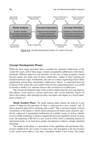 76 THE SYSTEM DEVELOPMENT PROCESS
Concept Development Phases
While the three stages described above constitute the dominant subdivisions of the
system life cycle, each of these stages contains recognizable subdivisions with charac-
teristically different objectives and activities. In the case of large programs, formal
decision points also mark most of these subdivisions, similar to those marking the
transition between stages. Furthermore, the roles of systems engineering tend to differ
significantly among these intermediate subdivisions. Hence, to understand how the
evolution of the system life cycle relates to the systems engineering process, it is useful
to develop a model of its structure down to this second level of subdivision.
The concept development stage of the systems engineering life cycle encompasses
three phases: needs analysis, concept exploration, and concept definition. Figure 4.4
shows these phases, their principal activities and inputs and outputs in a format analo-
gous to Figure 4.3.
Needs Analysis Phase. The needs analysis phase defines the need for a new
system. It addresses the questions “Is there a valid need for a new system?” and “Is
there a practical approach to satisfying such a need?” These questions require a critical
examination of the degree to which current and perceived future needs cannot be satis-
fied by a physical or operational modification of available means, as well as whether
or not available technology is likely to support the increased capability desired. In many
cases, the beginning of the life of a new system evolves from a continuing analysis of
operational needs, or an innovative product development, without a sharply identified
beginning.
The output of this phase is a description of the capabilities and operational effec-
tiveness needed in the new system. In many ways, this description is the first iteration
of the system itself, albeit a very basic conceptual model of the system. The reader
Figure 4.4. Concept development phases of a system life cycle.
Operational
Deficiencies
System Operational
Effectiveness
System Performance
Requirements
System Functional
Specifications
Needs Analysis Concept Exploration Concept Definition
System Studies
Technology Assessment
Requirements Analysis
Concept Synthesis
Analysis of Alternatives
Functional Architecture
Operational Analysis Feasibility Experiments Physical Architecture
Technological
Opportunities
System Capabilities Candidate System
Concepts
Defined System
Concept(s)
c04.indd 76
c04.indd 76 2/8/2011 11:04:40 AM
2/8/2011 11:04:40 AM
 