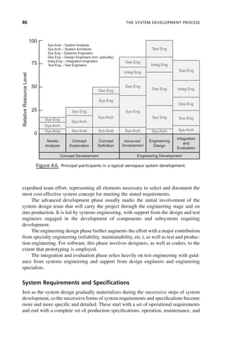 86 THE SYSTEM DEVELOPMENT PROCESS
expedited team effort, representing all elements necessary to select and document the
most cost-effective system concept for meeting the stated requirements.
The advanced development phase usually marks the initial involvement of the
system design team that will carry the project through the engineering stage and on
into production. It is led by systems engineering, with support from the design and test
engineers engaged in the development of components and subsystems requiring
development.
The engineering design phase further augments the effort with a major contribution
from specialty engineering (reliability, maintainability, etc.), as well as test and produc-
tion engineering. For software, this phase involves designers, as well as coders, to the
extent that prototyping is employed.
The integration and evaluation phase relies heavily on test engineering with guid-
ance from systems engineering and support from design engineers and engineering
specialists.
System Requirements and Specifications
Just as the system design gradually materializes during the successive steps of system
development, so the successive forms of system requirements and specifications become
more and more specific and detailed. These start with a set of operational requirements
and end with a complete set of production specifications, operation, maintenance, and
Figure 4.6. Principal participants in a typical aerospace system development.
Test Eng
100
Sys Anal – System Analysts
Sys Arch – System Architects
Sys Eng – Systems Engineers
Test Eng
Test Eng
75
Integ Eng
Integ Eng
Des Eng – Design Engineers (incl. specialty)
Integ Eng – Integration Engineers
Test Eng – Test Engineers
Des Eng
Des Eng
Des Eng
50 Integ Eng
Sys Eng
Sys Eng
Sys Eng
Des Eng
25
Sys Arch
S A l S A l
Sys Arch
Sys Arch
S A h Sys Arch
Sys Eng
Sys Eng Sys Eng
Sys Anal Sys nal ys nal Sys rch Sys Arch Sys
Needs
Analysis
Concept
Exploration
Concept
Definition
Advanced
Development
Engineering
Design
Integration
and
Evaluation
0
Concept Development Engineering Development
Relative
Resource
Level
c04.indd 86
c04.indd 86 2/8/2011 11:04:41 AM
2/8/2011 11:04:41 AM
 