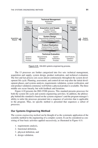 THE SYSTEMS ENGINEERING METHOD 91
Figure 4.9. EIA-632 systems engineering process.
Technical Management
Assessment
Process
Planning
Process
Control
Process
Acquisition and Supply
Supply Process
Acquisition Process
Requirements
Outcomes
and
Feedback
Plans,
Directives,
and Status
System Design
Requirements Definition Process
Solution Definition Process
Designs
Acquisition
Request
System
Products
Product Realization
Implementation Process
Transition to Use Process
Products
Technical Evaluation
Systems
Analysis
Process
Requirements
Validation
Process
System
Verification
Process
End Products
Validation
Process
The 13 processes are further categorized into five sets: technical management,
acquisition and supply, system design, product realization, and technical evaluation.
The first and last process sets occur almost continuously throughout the system devel-
opment life cycle. Planning, assessment, and control do not stop after the initial devel-
opment phases, and systems analysis, requirements validation, system verification, and
end-product validation commence well before a physical product is available. The three
middle sets occur linearly, but with feedback and iterations.
Figure 4.10 presents the ISO-15288 process. This standard presents processes for
both the system life cycle and systems engineering activities. In addition, the philoso-
phy behind this standard is based on the systems engineer’s and the program manager’s
ability to tailor the processes presented into a sequence of activities that is applicable
to the program. Thus, no specific method is presented that sequences a subset of
processes.
Our Systems Engineering Method
The systems engineering method can be thought of as the systematic application of the
scientific method to the engineering of a complex system. It can be considered as con-
sisting of four basic activities applied successively, as illustrated in Figure 4.11:
1. requirements analysis,
2. functional definition,
3. physical definition, and
4. design validation.
c04.indd 91
c04.indd 91 2/8/2011 11:04:42 AM
2/8/2011 11:04:42 AM
 