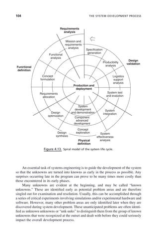104 THE SYSTEM DEVELOPMENT PROCESS
Figure 4.13. Spiral model of the system life cycle.
Functional
analysis
Producibility
analysis
Logistics
support
analysis
System test
and evalution
System
integration
Specification
generation
Mission and
requirements
analysis
Concept
formulation
Requirements
allocation
Design
optimization
Design
synthesis
System
effectiveness
analysis
System
development
and demonstration
Production and
deployment
Physical
definition
Functional
definition
Design
validation
Requirements
analysis
Component
advanced
development
Concept
exploration
An essential task of systems engineering is to guide the development of the system
so that the unknowns are turned into knowns as early in the process as possible. Any
surprises occurring late in the program can prove to be many times more costly than
those encountered in its early phases.
Many unknowns are evident at the beginning, and may be called “known
unknowns.” These are identified early as potential problem areas and are therefore
singled out for examination and resolution. Usually, this can be accomplished through
a series of critical experiments involving simulations and/or experimental hardware and
software. However, many other problem areas are only identified later when they are
discovered during system development. These unanticipated problems are often identi-
fied as unknown unknowns or “unk-unks” to distinguish them from the group of known
unknowns that were recognized at the outset and dealt with before they could seriously
impact the overall development process.
c04.indd 104
c04.indd 104 2/8/2011 11:04:44 AM
2/8/2011 11:04:44 AM
 