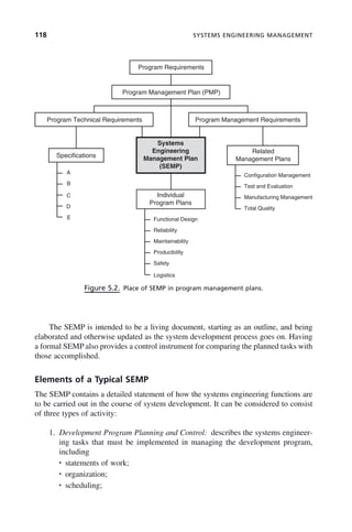 118 SYSTEMS ENGINEERING MANAGEMENT
The SEMP is intended to be a living document, starting as an outline, and being
elaborated and otherwise updated as the system development process goes on. Having
a formal SEMP also provides a control instrument for comparing the planned tasks with
those accomplished.
Elements of a Typical SEMP
The SEMP contains a detailed statement of how the systems engineering functions are
to be carried out in the course of system development. It can be considered to consist
of three types of activity:
1. Development Program Planning and Control: describes the systems engineer-
ing tasks that must be implemented in managing the development program,
including
• statements of work;
• organization;
• scheduling;
Figure 5.2. Place of SEMP in program management plans.
Program Requirements
Program Management Plan (PMP)
Systems
Engineering
Management Plan
(SEMP)
Program Technical Requirements Program Management Requirements
Related
Management Plans
Specifications
A
B
Configuration Management
Test and Evaluation
Individual
Program Plans
C
D
E Functional Design
Manufacturing Management
Total Quality
Reliability
Maintainability
Producibility
Safety
Logistics
c05.indd 118
c05.indd 118 2/8/2011 11:04:46 AM
2/8/2011 11:04:46 AM
 
