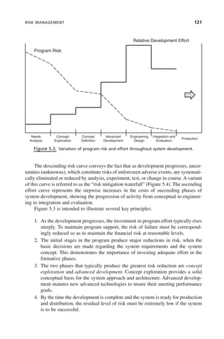 RISK MANAGEMENT 121
Figure 5.3. Variation of program risk and effort throughout system development.
Relative Development Effort
Program Risk
Needs
Analysis
Concept
Exploration
Concept
Definition
Advanced
Development
Engineering
Design
Integration and
Evaluation
Production
The descending risk curve conveys the fact that as development progresses, uncer-
tainties (unknowns), which constitute risks of unforeseen adverse events, are systemati-
cally eliminated or reduced by analysis, experiment, test, or change in course. A variant
of this curve is referred to as the “risk mitigation waterfall” (Figure 5.4). The ascending
effort curve represents the stepwise increases in the costs of succeeding phases of
system development, showing the progression of activity from conceptual to engineer-
ing to integration and evaluation.
Figure 5.3 is intended to illustrate several key principles:
1. As the development progresses, the investment in program effort typically rises
steeply. To maintain program support, the risk of failure must be correspond-
ingly reduced so as to maintain the financial risk at reasonable levels.
2. The initial stages in the program produce major reductions in risk, when the
basic decisions are made regarding the system requirements and the system
concept. This demonstrates the importance of investing adequate effort in the
formative phases.
3. The two phases that typically produce the greatest risk reduction are concept
exploration and advanced development. Concept exploration provides a solid
conceptual basis for the system approach and architecture. Advanced develop-
ment matures new advanced technologies to insure their meeting performance
goals.
4. By the time the development is complete and the system is ready for production
and distribution, the residual level of risk must be extremely low if the system
is to be successful.
c05.indd 121
c05.indd 121 2/8/2011 11:04:46 AM
2/8/2011 11:04:46 AM
 