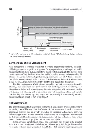122 SYSTEMS ENGINEERING MANAGEMENT
Components of Risk Management
Risk management is formally recognized in systems engineering standards, and espe-
cially in government acquisition programs. Each program is expected to prepare a risk
management plan. Risk management for a major system is expected to have its own
organization, staffing, database, reporting, and independent review, and to extend to all
phase of program development, production, operation, and support. A detailed descrip-
tion of risk management as defined by the DoD is contained in the Risk Management
Guide for DoD Acquisition published by the Defense Acquisition University.
The Risk Management Guide divides the subject of risk management into risk
planning, risk assessment, risk prioritization, risk handling, and risk monitoring. The
discussion to follow will combine these into two categories: risk assessment, which
will include risk planning and prioritization, and risk mitigation, which will include
risk handling and monitoring. The subject of risk planning is addressed by the risk
management plan, which is part of the SEMP.
Risk Assessment
The general process of risk assessment is inherent in all decisions involving prospective
uncertainty. As will be described in Chapter 10, risk assessment is used to eliminate
alternative concepts that are overly dependent on immature technologies, unproven
technical approaches, or other ambitious advances that do not appear to be warranted
by their projected benefits compared to the uncertainty of their realization. Some of the
more common sources of program risk are listed in Chapter 12.
In the advanced development phase, risk assessment will be seen to be a useful
approach to the identification and characterization of proposed design features that
represent a sufficient development risk (i.e., likelihood of failing to meet requirements)
Figure 5.4. Example of a risk mitigation waterfall chart. PDR, Preliminary Design Review;
CDR, Critical Design Review.
High
Analyze immature components, pin down unknowns
Medium
Risk
rating
Perform critical experiments and component tests
Perform trade-offs
Advanced
development
Engineering
design
Integration and
evaluation
Production
Low
System testing
PDR CDR
c05.indd 122
c05.indd 122 2/8/2011 11:04:46 AM
2/8/2011 11:04:46 AM
 