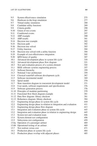 LIST OF ILLUSTRATIONS xv
9.5 System effectiveness simulation 275
9.6 Hardware-in-the-loop simulation 277
9.7 Virtual reality simulation 280
9.8 Candidate utility functions 289
9.9 Criteria profile 290
9.10 Union of two events 297
9.11 Conditional events 297
9.12 AHP example 300
9.13 AHP results 301
9.14 Decision tree example 302
9.15 Decision path 302
9.16 Decision tree solved 303
9.17 Utility function 304
9.18 Decision tree solved with a utility function 304
9.19 Example of cost-effectiveness integration 305
9.20 QFD house of quality 307
10.1 Advanced development phase in system life cycle 318
10.2 Advanced development phase flow diagram 321
10.3 Test and evaluation process of a system element 345
11.1 IEEE software systems engineering process 357
11.2 Software hierarchy 359
11.3 Notional 3-tier architecture 359
11.4 Classical waterfall software development cycle 367
11.5 Software incremental model 369
11.6 Spiral model 370
11.7 State transition diagram in concurrent development model 371
11.8 User needs, software requirements and specifications 376
11.9 Software generation process 376
11.10 Principles of modular partitioning 379
11.11 Functional flow block diagram example 381
11.12 Data flow diagram: library checkout 381
11.13 Robustness diagram: library checkout 384
12.1 Engineering design phase in system life cycle 410
12.2 Engineering design phase in relation to integration and evaluation 411
12.3 Engineering design phase flow diagram 413
13.1 Integration and evaluation phase in system life cycle 445
13.2 Integration and evaluation phase in relation to engineering design 445
13.3 System test and evaluation team 446
13.4 System element test configuration 456
13.5 Subsystems test configuration 459
13.6a Operation of a passenger airliner 469
13.6b Operational testing of an airliner 469
13.7 Test realism versus cost 471
14.1 Production phase in system life cycle 484
14.2 Production phase overlap with adjacent phases 485
fbetw01.indd xv
fbetw01.indd xv 2/9/2011 6:29:47 PM
2/9/2011 6:29:47 PM
 