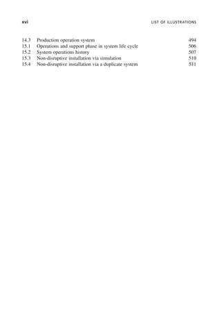 xvi LIST OF ILLUSTRATIONS
14.3 Production operation system 494
15.1 Operations and support phase in system life cycle 506
15.2 System operations history 507
15.3 Non-disruptive installation via simulation 510
15.4 Non-disruptive installation via a duplicate system 511
fbetw01.indd xvi
fbetw01.indd xvi 2/9/2011 6:29:47 PM
2/9/2011 6:29:47 PM
 