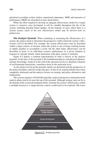 156 NEEDS ANALYSIS
prioritized according to their relative operational importance. MOE and measures of
performance (MOP) are described in more detail below.
While the effort required to develop an adequate effectiveness model for a major
system is extensive, once developed, it will be valuable throughout the life of the
system, including potential future updates. In the majority of cases where there is a
current system, much of the new effectiveness model may be derived from its
predecessor.
The Analysis Pyramid. When estimating or measuring the effectiveness of a
system, the analyst needs to determine the perspective within which the system’s effec-
tiveness will be described. For example, the system effectiveness may be described
within a larger context, or mission, where the system is one of many working loosely
or tightly together to accomplish a result. On the other hand, effectiveness can be
described in terms of an individual system’s performance in a given situation in
response to selected stimuli, where interaction with other systems is minimal.
Figure 6.5 depicts a common representation of what is known as the analysis
pyramid. At the base of the pyramid is the foundational physics and physical phenom-
enology knowledge. Analysis at this end of the spectrum involves a detailed evaluation
of environmental interactions, sometimes down to the molecular level.
As the analyst travels up the pyramid, details are abstracted and the perspective of
the analyst broadens, until he reaches the apex. At this level, technical details have been
completely abstracted and the analysis focuses on strategy and policy alternatives and
implications.
The systems engineer will find that typically, analysis perspectives during the needs
analysis phase tend to be near the top of the pyramid. Although strategy may not be in
the domain of the system development effort, certainly the system’s effectiveness within
a multiple-mission or a single-mission context would need to be explored. The lower
Figure 6.5. Analysis pyramid.
Strategy
Multiple
Missions
Multiple Systems/
Single Mission
Physics/Phenomenology
System/Subsystem
c06.indd 156
c06.indd 156 2/8/2011 3:49:19 PM
2/8/2011 3:49:19 PM
 