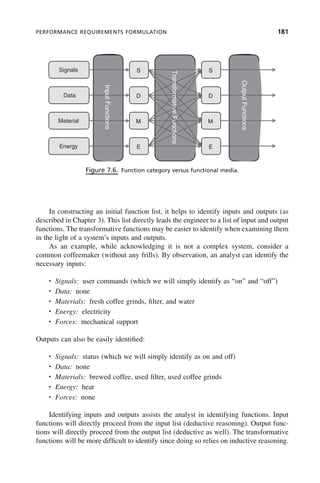PERFORMANCE REQUIREMENTS FORMULATION 181
In constructing an initial function list, it helps to identify inputs and outputs (as
described in Chapter 3). This list directly leads the engineer to a list of input and output
functions. The transformative functions may be easier to identify when examining them
in the light of a system’s inputs and outputs.
As an example, while acknowledging it is not a complex system, consider a
common coffeemaker (without any frills). By observation, an analyst can identify the
necessary inputs:
• Signals: user commands (which we will simply identify as “on” and “off”)
• Data: none
• Materials: fresh coffee grinds, filter, and water
• Energy: electricity
• Forces: mechanical support
Outputs can also be easily identified:
• Signals: status (which we will simply identify as on and off)
• Data: none
• Materials: brewed coffee, used filter, used coffee grinds
• Energy: heat
• Forces: none
Identifying inputs and outputs assists the analyst in identifying functions. Input
functions will directly proceed from the input list (deductive reasoning). Output func-
tions will directly proceed from the output list (deductive as well). The transformative
functions will be more difficult to identify since doing so relies on inductive reasoning.
Figure 7.6. Function category versus functional media.
Transformative
Functions
Signals
Data
S
D
S
D
Input
Functions
Output
Functions
Material
D
M M
Energy
M
E E
c07.indd 181
c07.indd 181 2/8/2011 11:04:54 AM
2/8/2011 11:04:54 AM
 