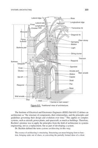 SYSTEMS ARCHITECTING 223
The Institute of Electrical and Electronics Engineers (IEEE) Std 610.12 defines an
architecture as “the structure of components, their relationships, and the principles and
guidelines governing their design and evolution over time.” This applies to complex
systems, such as aircraft, power plants, and spacecraft, as much as buildings. Therefore,
Rechtin’s premise was to apply the principles from the field of architecture to systems
engineering, not as a replacement, but as part of developing a system.
Dr. Rechtin defined the term systems architecting in this way:
The essence of architecting is structuring. Structuring can mean bringing form to func-
tion, bringing order out of chaos, or converting the partially formed ideas of a client
Figure 8.5. Traditional view of architecture.
Boss
Longitudinal ridge
Transverse rib
High vault
Lateral ridge
Lateral web
Longitudinal
web
Crocket
Finial
Pinnacle
Buttress pier
Buttress
Cusp
Oculus
Gargoyle
Diagonal rib
Springing
Clear storey
Mullion
Light
String course
Tritorium
Main arcade
Aisle
Central or main vessel
Respond
Set off
Wall arcade
Diaz
Respond
Spandrel
Arcode arch
Abalus
Capital
Shaft
Pier
Base
Flying
buttress
c08.indd 223
c08.indd 223 2/8/2011 11:04:59 AM
2/8/2011 11:04:59 AM
 