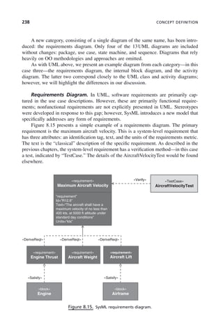 238 CONCEPT DEFINITION
A new category, consisting of a single diagram of the same name, has been intro-
duced: the requirements diagram. Only four of the 13UML diagrams are included
without changes: package, use case, state machine, and sequence. Diagrams that rely
heavily on OO methodologies and approaches are omitted.
As with UML above, we present an example diagram from each category—in this
case three—the requirements diagram, the internal block diagram, and the activity
diagram. The latter two correspond closely to the UML class and activity diagrams;
however, we will highlight the differences in our discussion.
Requirements Diagram. In UML, software requirements are primarily cap-
tured in the use case descriptions. However, these are primarily functional require-
ments; nonfunctional requirements are not explicitly presented in UML. Stereotypes
were developed in response to this gap; however, SysML introduces a new model that
specifically addresses any form of requirements.
Figure 8.15 presents a simple example of a requirements diagram. The primary
requirement is the maximum aircraft velocity. This is a system-level requirement that
has three attributes: an identification tag, text, and the units of the requirements metric.
The text is the “classical” description of the specific requirement. As described in the
previous chapters, the system-level requirement has a verification method—in this case
a test, indicated by “TestCase.” The details of the AircraftVelocityTest would be found
elsewhere.
Figure 8.15. SysML requirements diagram.
«Verify»
«requirement»
Maximum Aircraft Velocity
«TestCase»
AircraftVelocityTest
«Verify»
“requirement”
Id=“R12.6”
Text=“The aircraft shall have a
maximum velocity of no less than
400 kts, at 5000 ft altitude under
standard day conditions”
Units=“kts”
«DeriveReqt» «DeriveReqt» «DeriveReqt»
«requirement»
Engine Thrust
«requirement»
Aircraft Weight
«requirement»
Aircraft Lift
«block»
«Satisfy»
«block»
«Satisfy»
Engine Airframe
c08.indd 238
c08.indd 238 2/8/2011 11:05:01 AM
2/8/2011 11:05:01 AM
 