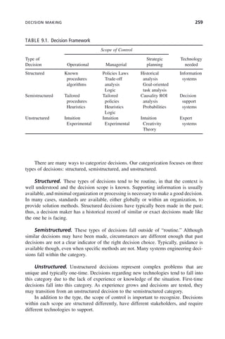 DECISION MAKING 259
There are many ways to categorize decisions. Our categorization focuses on three
types of decisions: structured, semistructured, and unstructured.
Structured. These types of decisions tend to be routine, in that the context is
well understood and the decision scope is known. Supporting information is usually
available, and minimal organization or processing is necessary to make a good decision.
In many cases, standards are available, either globally or within an organization, to
provide solution methods. Structured decisions have typically been made in the past;
thus, a decision maker has a historical record of similar or exact decisions made like
the one he is facing.
Semistructured. These types of decisions fall outside of “routine.” Although
similar decisions may have been made, circumstances are different enough that past
decisions are not a clear indicator of the right decision choice. Typically, guidance is
available though, even when specific methods are not. Many systems engineering deci-
sions fall within the category.
Unstructured. Unstructured decisions represent complex problems that are
unique and typically one-time. Decisions regarding new technologies tend to fall into
this category due to the lack of experience or knowledge of the situation. First-time
decisions fall into this category. As experience grows and decisions are tested, they
may transition from an unstructured decision to the semistructured category.
In addition to the type, the scope of control is important to recognize. Decisions
within each scope are structured differently, have different stakeholders, and require
different technologies to support.
TABLE 9.1. Decision Framework
Type of
Decision
Scope of Control
Technology
needed
Operational Managerial
Strategic
planning
Structured Known
procedures
algorithms
Policies Laws
Trade-off
analysis
Logic
Historical
analysis
Goal-oriented
task analysis
Information
systems
Semistructured Tailored
procedures
Heuristics
Tailored
policies
Heuristics
Logic
Causality ROI
analysis
Probabilities
Decision
support
systems
Unstructured Intuition
Experimental
Intuition
Experimental
Intuition
Creativity
Theory
Expert
systems
c09.indd 259
c09.indd 259 2/8/2011 11:05:14 AM
2/8/2011 11:05:14 AM
 