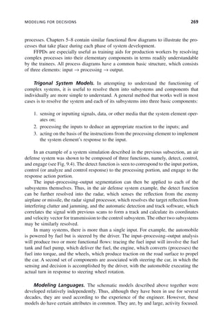 MODELING FOR DECISIONS 269
processes. Chapters 5–8 contain similar functional flow diagrams to illustrate the pro-
cesses that take place during each phase of system development.
FFPDs are especially useful as training aids for production workers by resolving
complex processes into their elementary components in terms readily understandable
by the trainees. All process diagrams have a common basic structure, which consists
of three elements: input → processing → output.
Trigonal System Models. In attempting to understand the functioning of
complex systems, it is useful to resolve them into subsystems and components that
individually are more simple to understand. A general method that works well in most
cases is to resolve the system and each of its subsystems into three basic components:
1. sensing or inputting signals, data, or other media that the system element oper-
ates on;
2. processing the inputs to deduce an appropriate reaction to the inputs; and
3. acting on the basis of the instructions from the processing element to implement
the system element’s response to the input.
In an example of a system simulation described in the previous subsection, an air
defense system was shown to be composed of three functions, namely, detect, control,
and engage (see Fig. 9.4). The detect function is seen to correspond to the input portion,
control (or analyze and control response) to the processing portion, and engage to the
response action portion.
The input–processing–output segmentation can then be applied to each of the
subsystems themselves. Thus, in the air defense system example, the detect function
can be further resolved into the radar, which senses the reflection from the enemy
airplane or missile, the radar signal processor, which resolves the target reflection from
interfering clutter and jamming, and the automatic detection and track software, which
correlates the signal with previous scans to form a track and calculate its coordinates
and velocity vector for transmission to the control subsystem. The other two subsystems
may be similarly resolved.
In many systems, there is more than a single input. For example, the automobile
is powered by fuel but is steered by the driver. The input–processing–output analysis
will produce two or more functional flows: tracing the fuel input will involve the fuel
tank and fuel pump, which deliver the fuel, the engine, which converts (processes) the
fuel into torque, and the wheels, which produce traction on the road surface to propel
the car. A second set of components are associated with steering the car, in which the
sensing and decision is accomplished by the driver, with the automobile executing the
actual turn in response to steering wheel rotation.
Modeling Languages. The schematic models described above together were
developed relatively independently. Thus, although they have been in use for several
decades, they are used according to the experience of the engineer. However, these
models do have certain attributes in common. They are, by and large, activity focused.
c09.indd 269
c09.indd 269 2/8/2011 11:05:15 AM
2/8/2011 11:05:15 AM
 
