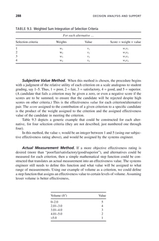 288 DECISION ANALYSIS AND SUPPORT
Subjective Value Method. When this method is chosen, the procedure begins
with a judgment of the relative utility of each criterion on a scale analogous to student
grading, say 1–5. Thus, 1 = poor, 2 = fair, 3 = satisfactory, 4 = good, and 5 = superior.
(A candidate that fails a criterion may be given a zero, or even a negative score if the
scores are to be summed, to ensure that the candidate will be rejected despite high
scores on other criteria.) This is the effectiveness value for each criterion/alternative
pair. The score assigned to the contribution of a given criterion to a specific candidate
is the product of the weight assigned to the criterion and the assigned effectiveness
value of the candidate in meeting the criterion.
Table 9.3 depicts a generic example that could be constructed for each alter-
native, for four selection criteria (they are not described, just numbered one through
four).
In this method, the value vi would be an integer between 1 and 5 (using our subjec-
tive effectiveness rating above), and would be assigned by the systems engineer.
Actual Measurement Method. If a more objective effectiveness rating is
desired (more than “poor/fair/satisfactory/good/superior”), and alternatives could be
measured for each criterion, then a simple mathematical step function could be con-
structed that translates an actual measurement into an effectiveness value. The systems
engineer still needs to define this function and what value will be assigned to what
range of measurements. Using our example of volume as a criterion, we could define
a step function that assigns an effectiveness value to certain levels of volume. Assuming
lesser volume is better effectiveness,
TABLE 9.3. Weighted Sum Integration of Selection Criteria
For each alternative …
Selection criteria Weights Value Score = weight × value
1 w1 v1 w1v1
2 w2 v2 w2v2
3 w3 v3 w3v3
4 w4 v4 w4v4
Volume (ft3
) Value
0–2.0 5
2.01–3.0 4
3.01–4.0 3
4.01–5.0 2
>5.0 1
c09.indd 288
c09.indd 288 2/8/2011 11:05:16 AM
2/8/2011 11:05:16 AM
 