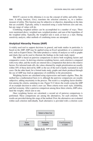 300 DECISION ANALYSIS AND SUPPORT
Figure 9.12. AHP example.
Select a New Car
Style Reliability Fuel Economy
0.3196 0.5584 0.1220
MAUT’s answer to this dilemma is to use the concept of utility and utility func-
tions. A utility function, U(mi), translates the selection criterion, mi, to a unitless
measure of utility. This function may be subjective or objective, depending on the data
that are available. Typically, utility is measured using a scalar between zero and one,
but any range of values will do.
Combining weighted utilities can be accomplished in a number of ways. Three
were mentioned above: weighted sum, weighted product, and sum of the logarithms of
the weighted utility. Typically, the weighted sum is used, at least as a start. During
sensitivity analysis, other methods of combining terms are attempted.
Analytical Hierarchy Process (AHP)
A widely used tool to support decisions in general, and trade studies in particular, is
based on the AHP. AHP may be applied using an Excel spreadsheet, or a commercial
tool, such as Expert Choice. The latter produces a variety of analyses as well as graphs
and charts that can be used to illustrate the findings in the trade study report.
The AHP is based on pairwise comparisons to derive both weighting factors and
comparative scores. In deriving criterion-weighting factors, each criterion is compared
with every other, and the results are entered into a computation that derives the relative
factors. For informal trade-offs, the values obtained by simple prioritization are usually
within 10% of those derived by AHP, so the use of the tool is hardly warranted in such
cases. On the other hand, for a formal trade study, graphs and charts produced through
the use of AHP may lend an appearance of credibility to the presentation.
Weighting factors are calculated using eigenvectors and matrix algebra. Thus, the
method has a mathematical basis to it, although the pairwise comparisons are usually
subjective, adding uncertainty to the process. The result is a weighting factor distribu-
tion among the criteria, summing to one. Figure 9.12 shows the results using the AHP
of an example decision to select a new car. Three criteria were used: style, reliability,
and fuel economy. After a pairwise comparison among these three criteria, AHP calcu-
lated the weights, which sum to one.
Once weighting factors are calculated, a second set of pairwise comparisons is
performed. These comparisons are among the alternatives, for each criterion. Two
results are provided during this stage of the method. First, the alternatives are evaluated
within each criterion individually. Each alternative is provided with a criterion score
c09.indd 300
c09.indd 300 2/8/2011 11:05:17 AM
2/8/2011 11:05:17 AM
 