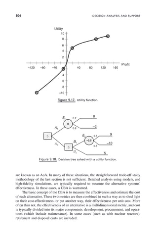 304 DECISION ANALYSIS AND SUPPORT
are known as an AoA. In many of these situations, the straightforward trade-off study
methodology of the last section is not sufficient. Detailed analysis using models, and
high-fidelity simulations, are typically required to measure the alternative systems’
effectiveness. In these cases, a CBA is warranted.
The basic concept of the CBA is to measure the effectiveness and estimate the cost
of each alternative. These two metrics are then combined in such a way as to shed light
on their cost-effectiveness, or put another way, their effectiveness per unit cost. More
often than not, the effectiveness of an alternative is a multidimensional metric, and cost
is typically divided into its major components: development, procurement, and opera-
tions (which include maintenance). In some cases (such as with nuclear reactors),
retirement and disposal costs are included.
Figure 9.18. Decision tree solved with a utility function.
8
E
A1
0.2
0.8
8
–2
0
1
A2
B1
0.5
9
–10
5 E2
–0.5
B2
0.5
5
5
Figure 9.17. Utility function.
Utility
8
6
10
–80
–120
4
2
Profit
40 80 120 160
–40
4
6
2
8
–10
c09.indd 304
c09.indd 304 2/8/2011 11:05:18 AM
2/8/2011 11:05:18 AM
 