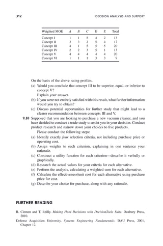 312 DECISION ANALYSIS AND SUPPORT
On the basis of the above rating profiles,
(a) Would you conclude that concept III to be superior, equal, or inferior to
concept V?
Explain your answer.
(b) If you were not entirely satisfied with this result, what further information
would you try to obtain?
(c) Discuss potential opportunities for further study that might lead to a
clearer recommendation between concepts III and V.
9.10 Supposed that you are looking to purchase a new vacuum cleaner, and you
have decided to conduct a trade study to assist you in your decision. Conduct
product research and narrow down your choices to five products.
Please conduct the following steps:
(a) Identify exactly four selection criteria, not including purchase price or
operating cost.
(b) Assign weights to each criterion, explaining in one sentence your
rationale.
(c) Construct a utility function for each criterion—describe it verbally or
graphically.
(d) Research the actual values for your criteria for each alternative.
(e) Perform the analysis, calculating a weighted sum for each alternative.
(f) Calculate the effectiveness/unit cost for each alternative using purchase
price for cost.
(g) Describe your choice for purchase, along with any rationale.
FURTHER READING
R. Clemen and T. Reilly. Making Hard Decisions with DecisionTools Suite. Duxbury Press,
2010.
Defense Acquisition University. Systems Engineering Fundamentals. DAU Press, 2001,
Chapter 12.
Weighted MOE A B C D E Total
Concept I 1 1 5 4 2 13
Concept II 3 3 2 5 4 17
Concept III 4 1 5 5 5 20
Concept IV 2 2 3 5 1 13
Concept V 4 4 4 4 4 20
Concept VI 1 1 1 3 3 9
c09.indd 312
c09.indd 312 2/8/2011 11:05:19 AM
2/8/2011 11:05:19 AM
 