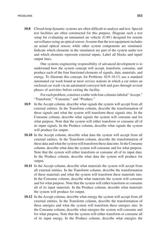 PROBLEMS 353
10.8 Closed-loop dynamic systems are often difficult to analyze and test. Special
test facilities are often constructed for this purpose. Diagram such a test
setup for evaluating an unmanned air vehicle (UAV) designed for remote
surveillance using an optical sensor.Assume that the test equipment includes
an actual optical sensor, while other system components are simulated.
Indicate which elements in the simulation are part of the system under test
and which elements represent external inputs. Label all blocks and input/
output lines.
One systems engineering responsibility of advanced development is to
understand how the system concept will accept, transform, consume, and
produce each of the four functional elements of signals, data, materials, and
energy. To illustrate this concept, for Problems 10.9–10.13, use a standard
automated car wash found at most service stations in which a car enters an
enclosed car wash via an automated conveyor belt and goes through several
phases of activities before exiting the facility.
For each problem, construct a table with four columns labeled “Accept,”
“Transform,” “Consume,” and “Produce.”
10.9 In the Accept column, describe what signals the system will accept from all
external entities. In the Transform column, describe the transformation of
these signals and what the system will transform these signals into. In the
Consume column, describe what signals the system will consume and for
what purpose. Note that the system will either transform or consume all of
its input signals. In the Produce column, describe what signals the system
will produce for output.
10.10 In the Accept column, describe what data the system will accept from all
external entities. In the Transform column, describe the transformation of
these data and what the system will transform these data into. In the Consume
column, describe what data the system will consume and for what purpose.
Note that the system will either transform or consume all of its input data.
In the Produce column, describe what data the system will produce for
output.
10.11 In the Accept column, describe what materials the system will accept from
all external entities. In the Transform column, describe the transformation
of these materials and what the system will transform these materials into.
In the Consume column, describe what materials the system will consume
and for what purpose. Note that the system will either transform or consume
all of its input materials. In the Produce column, describe what materials
the system will produce for output.
10.12 In the Accept column, describe what energy the system will accept from all
external entities. In the Transform column, describe the transformation of
these energies and what the system will transform these energies into. In
the Consume column, describe what energies the system will consume and
for what purpose. Note that the system will either transform or consume all
of its input energy. In the Produce column, describe what energies the
c10.indd 353
c10.indd 353 2/8/2011 11:05:22 AM
2/8/2011 11:05:22 AM
 