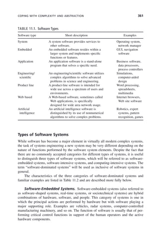 COPING WITH COMPLEXITY AND ABSTRACTION 361
TABLE 11.1. Software Types
Software type Short description Examples
System A system software provides services to
other software.
Operating system,
network manager
Embedded An embedded software resides within a
larger system and implements specific
functions or features.
GUI, navigation
software
Application An application software is a stand-alone
program that solves a specific need.
Business software,
data processors,
process controllers
Engineering/
scientific
An engineering/scientific software utilizes
complex algorithms to solve advanced
problems in science and engineering.
Simulations,
computer-aided
design
Product line A product-line software is intended for
wide use across a spectrum of users and
environments.
Word processing,
spreadsheets,
multimedia
Web based A Web-based software, sometimes called
Web applications, is specifically
designed for wide area network usage.
Internet browsers,
Web site software
Artificial
intelligence
An artificial intelligence software is
distinguished by its use of nonnumerical
algorithms to solve complex problems.
Robotics, expert
systems, pattern
recognition, games
Types of Software Systems
While software has become a major element in virtually all modern complex systems,
the task of systems engineering a new system may be very different depending on the
nature of functions performed by the software system elements. Despite the fact that
there are no commonly accepted categories for different types of systems, it is useful
to distinguish three types of software systems, which will be referred to as software-
embedded systems, software-intensive systems, and computing-intensive systems. The
term “software-dominated systems” will be used as inclusive of software systems in
general.
The characteristics of the three categories of software-dominated systems and
familiar examples are listed in Table 11.2 and are described more fully below.
Software-Embedded Systems. Software-embedded systems (also referred to
as software-shaped systems, real-time systems, or sociotechnical systems) are hybrid
combinations of hardware, software, and people. This category of systems is one in
which the principal actions are performed by hardware but with software playing a
major supporting role. Examples are vehicles, radar systems, computer-controlled
manufacturing machinery, and so on. The function of software is usually that of per-
forming critical control functions in support of the human operators and the active
hardware components.
c11.indd 361
c11.indd 361 2/8/2011 3:49:21 PM
2/8/2011 3:49:21 PM
 