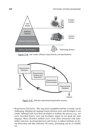 376 SOFTWARE SYSTEMS ENGINEERING
• Requirements Elicitation. This step seems straightforward but, in reality, can be
challenging. Bridging the language barrier between users and developers is not
simple. Although tools have been developed to facilitate this process (e.g., use
cases, described below), users and developers simply do not speak the same
language. Many elicitation methods exist—from direct interaction with stake-
holders and users, involving interviews and surveys, to indirect methods, involv-
ing observation and data collection. Of course, prototyping can be of valuable
use.
Figure 11.8. User needs, software requirements, and specifications.
Problem
User
Needs
Domain
Software
Features
Software Requirements
Solution
Domain
Software Specifications Technology Domain
Figure 11.9. Software requirements generation process.
Requirements
Elicitation
Requirements
Analysis and
Negotiation
Requirements
Documentation
Requirements
Validation
Inputs
Outputs
c11.indd 376
c11.indd 376 2/8/2011 3:49:22 PM
2/8/2011 3:49:22 PM
 