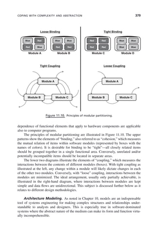 COPING WITH COMPLEXITY AND ABSTRACTION 379
dependence of functional elements that apply to hardware components are applicable
also to computer programs.
The principles of modular partitioning are illustrated in Figure 11.10. The upper
patterns show the elements of “binding,” also referred to as “cohesion,” which measures
the mutual relation of items within software modules (represented by boxes with the
names of colors). It is desirable for binding to be “tight”—all closely related items
should be grouped together in a single functional area. Conversely, unrelated and/or
potentially incompatible items should be located in separate areas.
The lower two diagrams illustrate the elements of “coupling,” which measures the
interactions between the contents of different modules (boxes). With tight coupling as
illustrated at the left, any change within a module will likely dictate changes in each
of the other two modules. Conversely, with “loose” coupling, interactions between the
modules are minimized. The ideal arrangement, usually only partially achievable, is
illustrated in the right-hand diagram, where interactions between modules are kept
simple and data flows are unidirectional. This subject is discussed further below as it
relates to different design methodologies.
Architecture Modeling. As noted in Chapter 10, models are an indispensable
tool of systems engineering for making complex structures and relationships under-
standable to analysts and designers. This is especially true in software-dominated
systems where the abstract nature of the medium can make its form and function virtu-
ally incomprehensible.
Figure 11.10. Principles of modular partitioning.
Tight Binding
Tight Coupling Loose Coupling
Loose Binding
Red Blue Blue
Blue Red Red Blue Blue
Module A Module B Module C Module D
Red
Red Red
Blue Red Red Blue Blue
Module A Module A
Module B Module C Module B Module C
c11.indd 379
c11.indd 379 2/8/2011 3:49:22 PM
2/8/2011 3:49:22 PM
 
