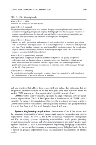 systems-engineering-principles-and-practice-2nd-edition.pdf