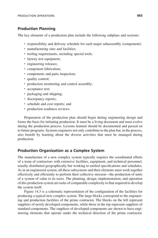 systems-engineering-principles-and-practice-2nd-edition.pdf