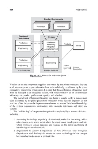 systems-engineering-principles-and-practice-2nd-edition.pdf