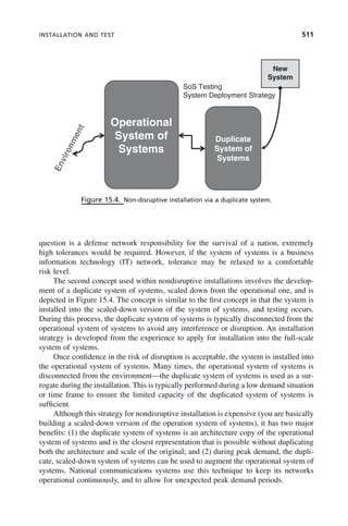 systems-engineering-principles-and-practice-2nd-edition.pdf