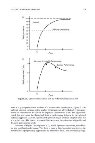 SYSTEMS ENGINEERING VIEWPOINT 29
ment of a given performance attribute of a system under development, Figure 2.1a is
a plot of a typical variation in the level of performance of a hypothetical system com-
ponent as a function of the cost of the expended development effort. The upper hori-
zontal line represents the theoretical limit in performance inherent in the selected
technical approach. A more sophisticated approach might produce a higher limit, but
at a higher cost. The dashed horizontal lines represent the minimum acceptable and
desirable performance levels.
The curve of Figure 2.1a originates at C0, which represents the cost of just achiev-
ing any significant performance. The slope is steep at first, becoming less steep as the
performance asymptotically approaches the theoretical limit. This decreasing slope,
Figure 2.1. (a) Performance versus cost. (b) Performance/cost versus cost.
80
90
100
Desired
60
70
Minimum Acceptable
30
40
50
Performance
10
20
0
Cost
C0
3
Minimum Acceptable Performance
Desired Performance
2
1
Performance
/
Cost
0
Cost
C0
(a)
(b)
c02.indd 29
c02.indd 29 2/8/2011 11:04:31 AM
2/8/2011 11:04:31 AM
 