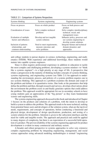 PERSPECTIVES OF SYSTEMS ENGINEERING 33
and college students to pursue degrees in science, technology, engineering, and math-
ematics (STEM). With experience and additional knowledge, these students would
mature into capable systems engineers.
Since it often requires professional experience in addition to education to tackle
the most complex and challenging problems, developing a systems mindset—to “think
like a systems engineer”—is a high priority at any stage of life. A perspective that
relates a progression in the maturity of thinking includes concepts of systems thinking,
systems engineering, and engineering systems (see Table 2.1) An approach to under-
standing the environment, process, and policies of a systems problem requires one to
use systems thinking. This approach to a problem examines the domain and scope of
the problem and defines it in quantitative terms. One looks at the parameters that help
define the problem and then, through research and surveys, develops observations about
the environment the problem exists in and finally generates options that could address
the problem. This approach would be appropriate for use in secondary schools to have
young students gain an appreciation of the “big picture” as they learn fundamental
science and engineering skills.
The systems engineering approach discussed in this book and introduced in Chapter
1 focuses on the products and solutions of a problem, with the intent to develop or
build a system to address the problem. The approach tends to be more technical, seeking
from potential future users and developers of the solution system, what are the top level
needs, requirements, and concepts of operations, before conducting a functional and
physical design, development of design specifications, production, and testing of a
system solution for the problem. Attention is given to the subsystem interfaces and the
need for viable and tangible results. The approach and practical end could be applied
to many degrees of complexity, but there is an expectation of a successful field opera-
tion of a product. The proven reliability of the systems engineering approach for product
development is evident in many commercial and military sectors.
A broader and robust perspective to systems approaches to solve very extensive
complex engineering problems by integrating engineering, management, and social
science approaches using advanced modeling methodologies is termed “engineering
TABLE 2.1. Comparison of Systems Perspectives
Systems thinking Systems engineering Engineering systems
Focus on process Focus on whole product Focus on both process and
product
Consideration of issues Solve complex technical
problems
Solve complex interdisciplinary
technical, social, and
management issues
Evaluation of multiple
factors and influences
Develop and test tangible
system solutions
Influence policy, processes and
use systems engineering to
develop system solutions
Inclusion of patterns
relationships, and
common understanding
Need to meet requirements,
measure outcomes and
solve problems
Integrate human and technical
domain dynamics and
approaches
c02.indd 33
c02.indd 33 2/8/2011 11:04:31 AM
2/8/2011 11:04:31 AM
 
